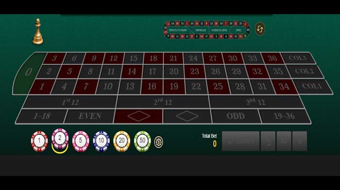 pilihan taruhan pada roulette